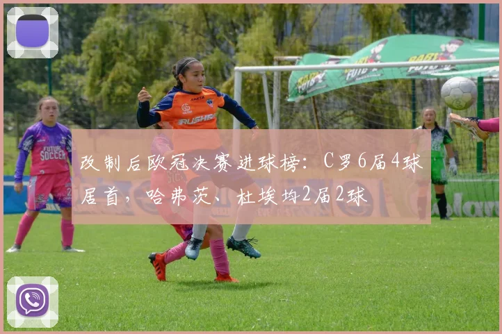 改制后欧冠决赛进球榜：C罗6届4球居首，哈弗茨、杜埃均2届2球